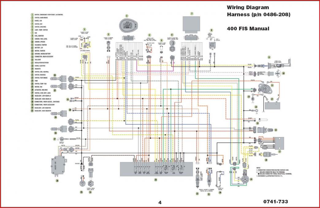 2004 Arctic Cat 400 wiring diagram - ATVConnection.com ATV Enthusiast