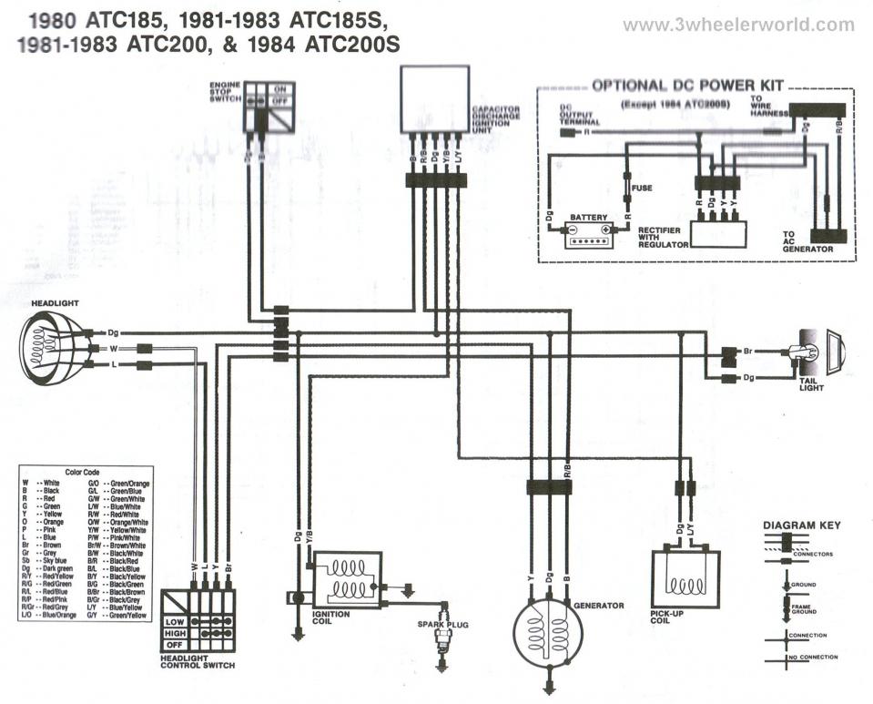 on-line wiring diagrams - ATVConnection.com ATV Enthusiast Community