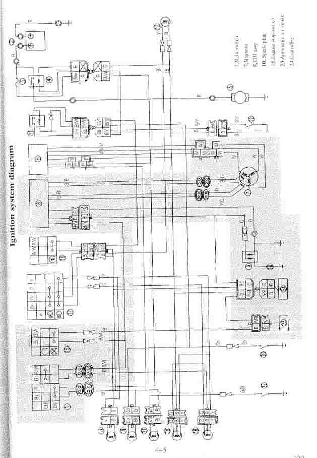 110Cc Quad Wiring Diagram from forums.atvconnection.com