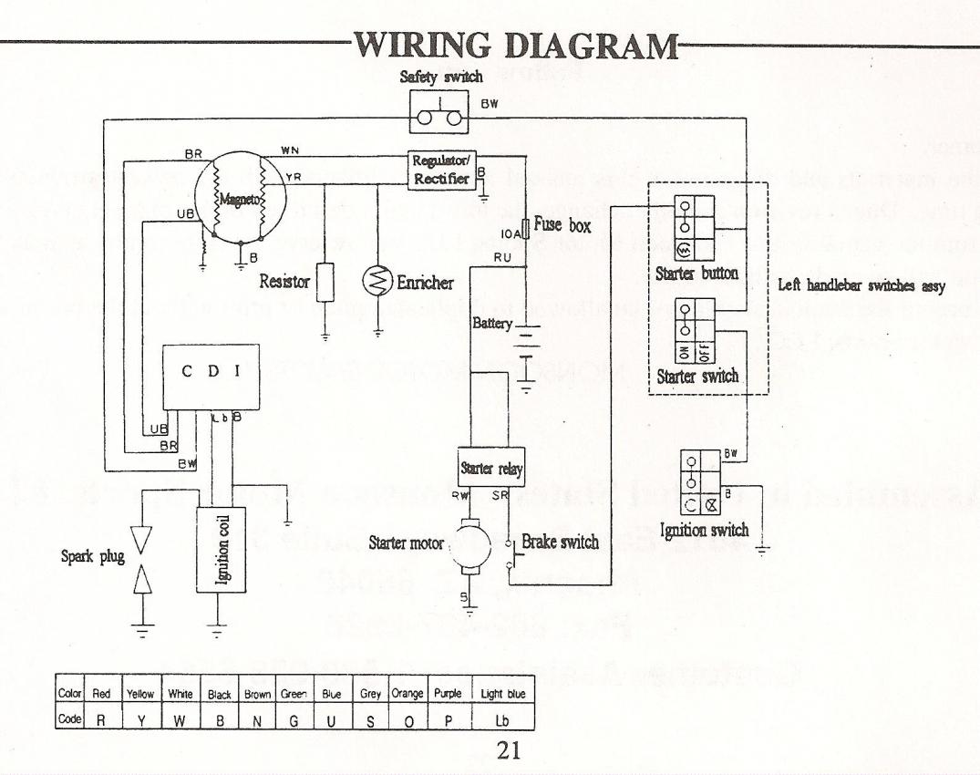 4 Pin Regulator Rectifier Wiring Diagram
