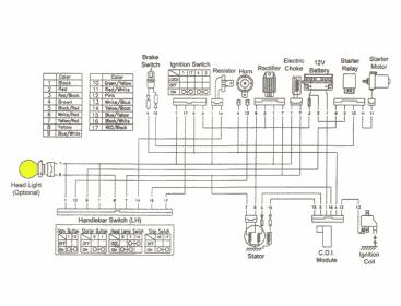 5 Pin Cdi Wire Diagram submited images | Pic2Fly